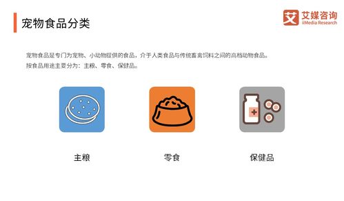 艾媒咨詢 | 2018-2019中國寵物食品產(chǎn)業(yè)研究與商業(yè)投資決策分析報(bào)告