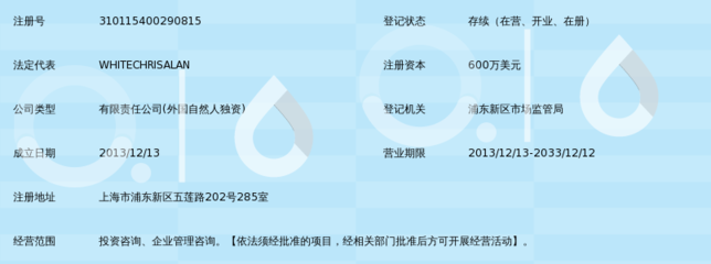 專業(yè)引領(lǐng)，價(jià)值共創(chuàng) 愛珂投資咨詢的服務(wù)理念與實(shí)踐