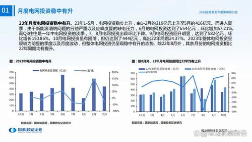 電力設備與儲能行業(yè)2024年度投資策略